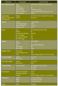 Снимок.PNG (2898 просмотров) <a class='original' href='./download/file.php?id=54984&mode=view' target=_blank>Загрузить оригинал (58.43 КБ)</a>