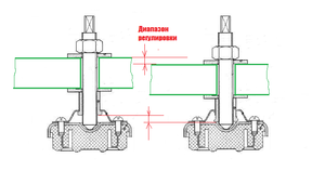 Unbenannt.png (7333 просмотра) <a class='original' href='./download/file.php?id=55265&mode=view' target=_blank>Загрузить оригинал (70.78 КБ)</a>