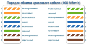 a.png (1228 просмотров) <a class='original' href='./download/file.php?id=55282&mode=view' target=_blank>Загрузить оригинал (56.96 КБ)</a>