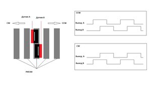 энкодер.jpg (3952 просмотра) <a class='original' href='./download/file.php?id=55370&mode=view' target=_blank>Загрузить оригинал (46.97 КБ)</a>