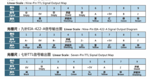 распиновка линеек.PNG (1779 просмотров) <a class='original' href='./download/file.php?id=55403&mode=view' target=_blank>Загрузить оригинал (188.71 КБ)</a>