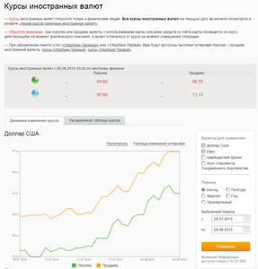 2015-08-09 22-28-02 Скриншот экрана.png (3623 просмотра) <a class='original' href='https://cnc-club.ru/forum/download/file.php?id=55589&mode=view' target=_blank>Загрузить оригинал (96.84 КБ)</a>
