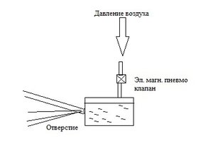 Бе.jpg (3218 просмотров) <a class='original' href='./download/file.php?id=55741&mode=view' target=_blank>Загрузить оригинал (12.92 КБ)</a>