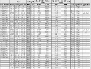 производительность-форсунок-delphi.jpg (3213 просмотров) <a class='original' href='./download/file.php?id=55749&mode=view' target=_blank>Загрузить оригинал (166.29 КБ)</a>