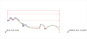 0058 gcode tools lathe.png (15216 просмотров) <a class='original' href='./download/file.php?id=561&mode=view' target=_blank>Загрузить оригинал (24.37 КБ)</a>
