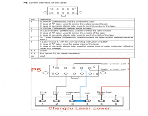 Top.gif (3191 просмотр) <a class='original' href='./download/file.php?id=5627&mode=view' target=_blank>Загрузить оригинал (36.38 КБ)</a>