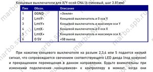 Концевик.JPG (3014 просмотров) <a class='original' href='./download/file.php?id=56759&mode=view' target=_blank>Загрузить оригинал (117.02 КБ)</a>