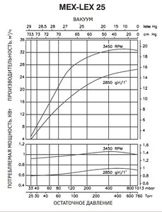 mex-lex.jpg (8832 просмотра) <a class='original' href='./download/file.php?id=56827&mode=view' target=_blank>Загрузить оригинал (166.67 КБ)</a>