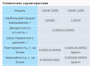 Screenshot-2.png (2334 просмотра) <a class='original' href='./download/file.php?id=57032&mode=view' target=_blank>Загрузить оригинал (16.65 КБ)</a>