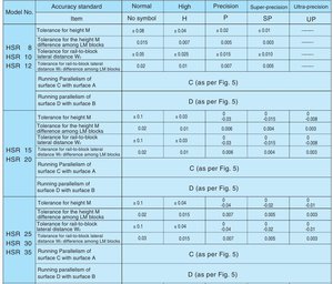 HSR.jpg (2715 просмотров) <a class='original' href='./download/file.php?id=57086&mode=view' target=_blank>Загрузить оригинал (181.16 КБ)</a>