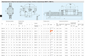 крепление линейного подшипника.png (7663 просмотра) <a class='original' href='./download/file.php?id=5715&mode=view' target=_blank>Загрузить оригинал (213.42 КБ)</a>
