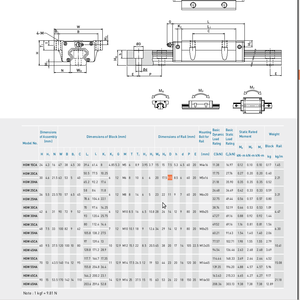 hiwin.png (7662 просмотра) <a class='original' href='./download/file.php?id=5717&mode=view' target=_blank>Загрузить оригинал (125.12 КБ)</a>