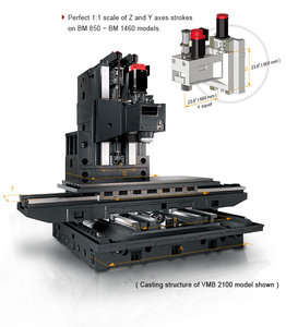 vmb_construction_vmb2100_structure.jpg (4070 просмотров) <a class='original' href='./download/file.php?id=57488&mode=view' target=_blank>Загрузить оригинал (54.37 КБ)</a>