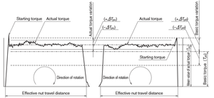 preloaded drag torque.png (3402 просмотра) <a class='original' href='./download/file.php?id=57774&mode=view' target=_blank>Загрузить оригинал (41.88 КБ)</a>