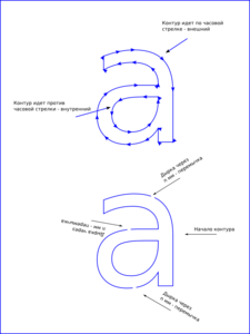 0062 gcode tools plasma.png (6614 просмотров) <a class='original' href='./download/file.php?id=578&mode=view' target=_blank>Загрузить оригинал (77.16 КБ)</a>
