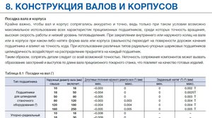 shaft & housing.jpg (4355 просмотров) <a class='original' href='./download/file.php?id=57810&mode=view' target=_blank>Загрузить оригинал (135.74 КБ)</a>