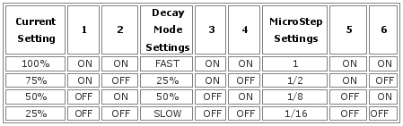 Синий синий.png