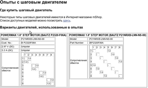 Снимок-Варианты шаговых.png (6164 просмотра) <a class='original' href='./download/file.php?id=5859&mode=view' target=_blank>Загрузить оригинал (48.65 КБ)</a>