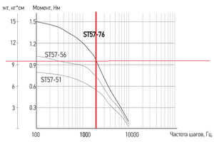 апапапа.png (2357 просмотров) <a class='original' href='./download/file.php?id=58609&mode=view' target=_blank>Загрузить оригинал (32.37 КБ)</a>