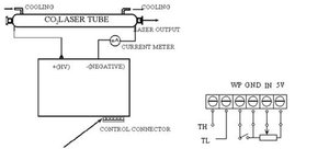 bloki-pitanija-dlja-lazerov.jpg (2912 просмотров) <a class='original' href='./download/file.php?id=58671&mode=view' target=_blank>Загрузить оригинал (29.82 КБ)</a>