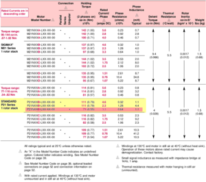 alik_stepdrive_256.png (6137 просмотров) <a class='original' href='./download/file.php?id=5881&mode=view' target=_blank>Загрузить оригинал (36.1 КБ)</a>