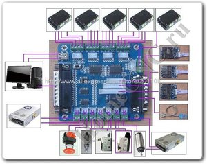 dx-1-cnc_3.jpg (2775 просмотров) <a class='original' href='./download/file.php?id=59069&mode=view' target=_blank>Загрузить оригинал (66.23 КБ)</a>