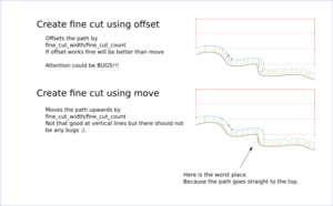 0071 gcode tools lathe fine cut.png (12357 просмотров) <a class='original' href='./download/file.php?id=597&mode=view' target=_blank>Загрузить оригинал (111.9 КБ)</a>