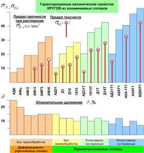 alum1.jpg (2784 просмотра) <a class='original' href='./download/file.php?id=60187&mode=view' target=_blank>Загрузить оригинал (237.04 КБ)</a>