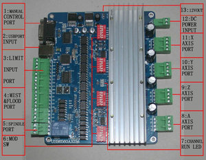 USB TB6560-LAYOUT.jpg (12922 просмотра) <a class='original' href='./download/file.php?id=60485&mode=view' target=_blank>Загрузить оригинал (106.69 КБ)</a>