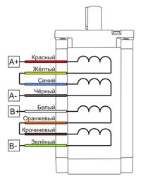 fl86sth-4-phases-series-scheme.jpg