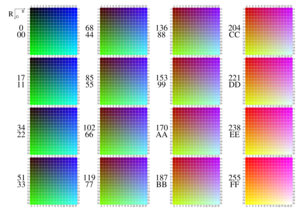 RGB color palette 01.png (3316 просмотров) <a class='original' href='./download/file.php?id=6067&mode=view' target=_blank>Загрузить оригинал (1.11 МБ)</a>