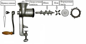 прямой привод. (2336 просмотров) <a class='original' href='./download/file.php?id=60707&mode=view' target=_blank>Загрузить оригинал (95.55 КБ)</a>