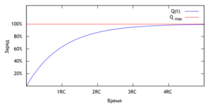 cap-charge.png (2983 просмотра) <a class='original' href='./download/file.php?id=60948&mode=view' target=_blank>Загрузить оригинал (24.65 КБ)</a>