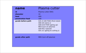 0075 gcode tools tool change.png (4463 просмотра) <a class='original' href='./download/file.php?id=614&mode=view' target=_blank>Загрузить оригинал (48.49 КБ)</a>