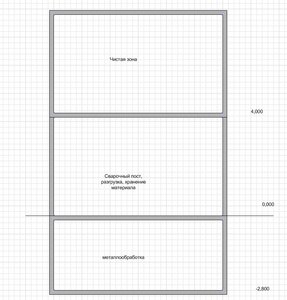 цех1.jpg (10456 просмотров) <a class='original' href='./download/file.php?id=61922&mode=view' target=_blank>Загрузить оригинал (272.05 КБ)</a>