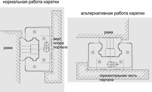 так как на рисунке справа (2627 просмотров) <a class='original' href='./download/file.php?id=62857&mode=view' target=_blank>Загрузить оригинал (270.92 КБ)</a>
