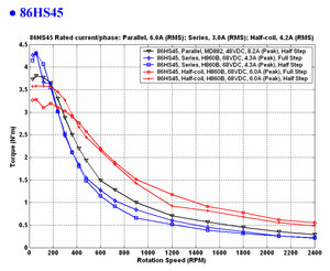 86HS45.jpg (2729 просмотров) <a class='original' href='./download/file.php?id=62859&mode=view' target=_blank>Загрузить оригинал (233.52 КБ)</a>