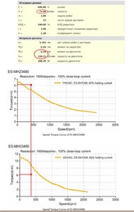 расчеты нагрузок гибридов 8N и 12N.jpg (2316 просмотров) <a class='original' href='./download/file.php?id=63430&mode=view' target=_blank>Загрузить оригинал (191.41 КБ)</a>