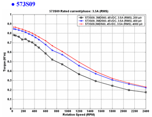 5.png (15405 просмотров) <a class='original' href='./download/file.php?id=63989&mode=view' target=_blank>Загрузить оригинал (97.87 КБ)</a>