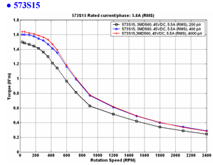 6.png (15405 просмотров) <a class='original' href='./download/file.php?id=63990&mode=view' target=_blank>Загрузить оригинал (98.3 КБ)</a>