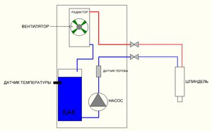 Рисунок1.jpg (3833 просмотра) <a class='original' href='./download/file.php?id=64296&mode=view' target=_blank>Загрузить оригинал (49.64 КБ)</a>