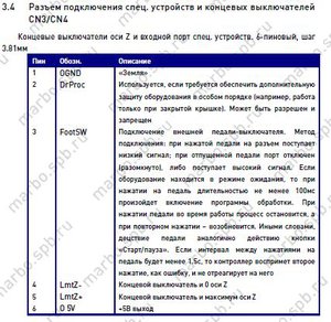 Снимок estop.JPG (2422 просмотра) <a class='original' href='./download/file.php?id=64551&mode=view' target=_blank>Загрузить оригинал (60.36 КБ)</a>