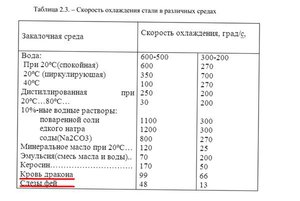 S095gft1LRk.jpg (2005 просмотров) <a class='original' href='./download/file.php?id=64597&mode=view' target=_blank>Загрузить оригинал (41.31 КБ)</a>