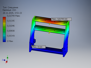 Усилие по 250 Н на рельс (1594 просмотра) <a class='original' href='./download/file.php?id=64602&mode=view' target=_blank>Загрузить оригинал (229.88 КБ)</a>