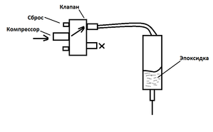 Безымянный.png (6184 просмотра) <a class='original' href='./download/file.php?id=64623&mode=view' target=_blank>Загрузить оригинал (12.68 КБ)</a>