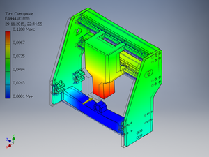 Ось Y (1529 просмотров) <a class='original' href='./download/file.php?id=64757&mode=view' target=_blank>Загрузить оригинал (355.06 КБ)</a>
