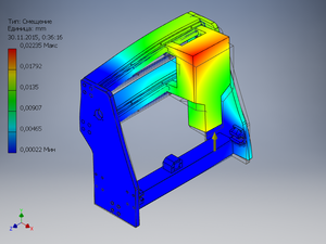 Ось Z крайнее (1503 просмотра) <a class='original' href='./download/file.php?id=64784&mode=view' target=_blank>Загрузить оригинал (350.58 КБ)</a>