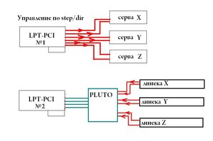 Линейки.JPG (2497 просмотров) <a class='original' href='./download/file.php?id=6500&mode=view' target=_blank>Загрузить оригинал (38.22 КБ)</a>