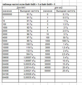 2015-12-08_013100.jpg (2491 просмотр) <a class='original' href='./download/file.php?id=65450&mode=view' target=_blank>Загрузить оригинал (157.51 КБ)</a>