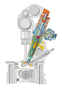 forsunka.jpg (2833 просмотра) <a class='original' href='./download/file.php?id=65454&mode=view' target=_blank>Загрузить оригинал (14.99 КБ)</a>
